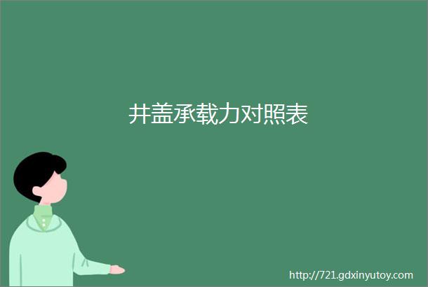 井盖承载力对照表